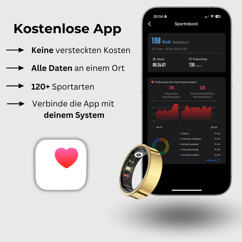 Pulsium - Go Ring - Pulsium